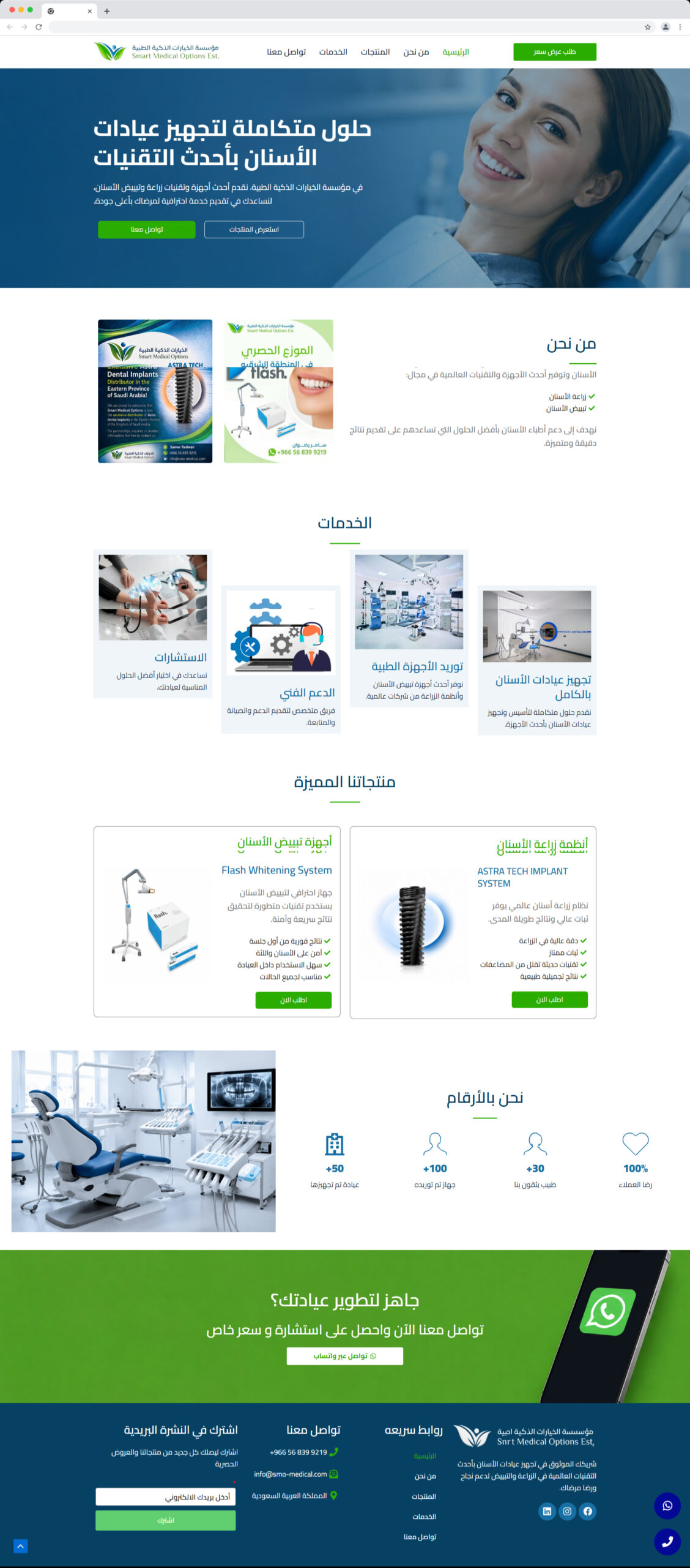 مؤسسة الخيارات الذكية
